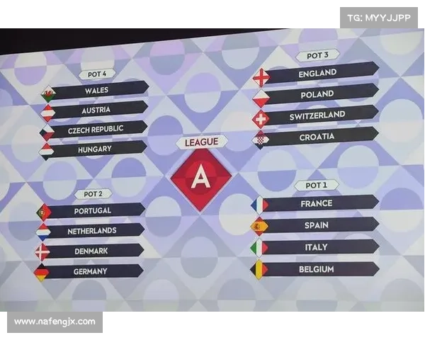 2023欧国联全赛程深度指南这些关键比赛日期务必关注重要看点
