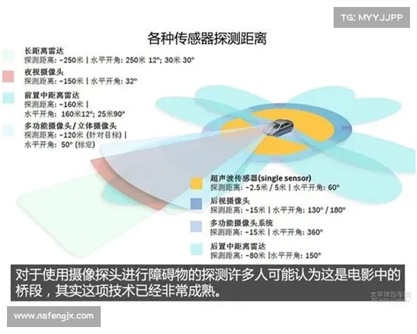 全面掌握欧国联赛五大关键要素的深度解析与实战应用全方位手册
